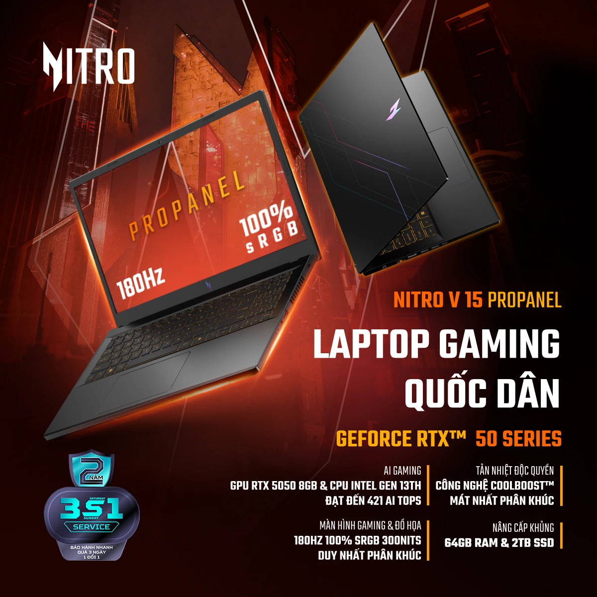 Nitro V 15 ProPanel RTX 50 Series