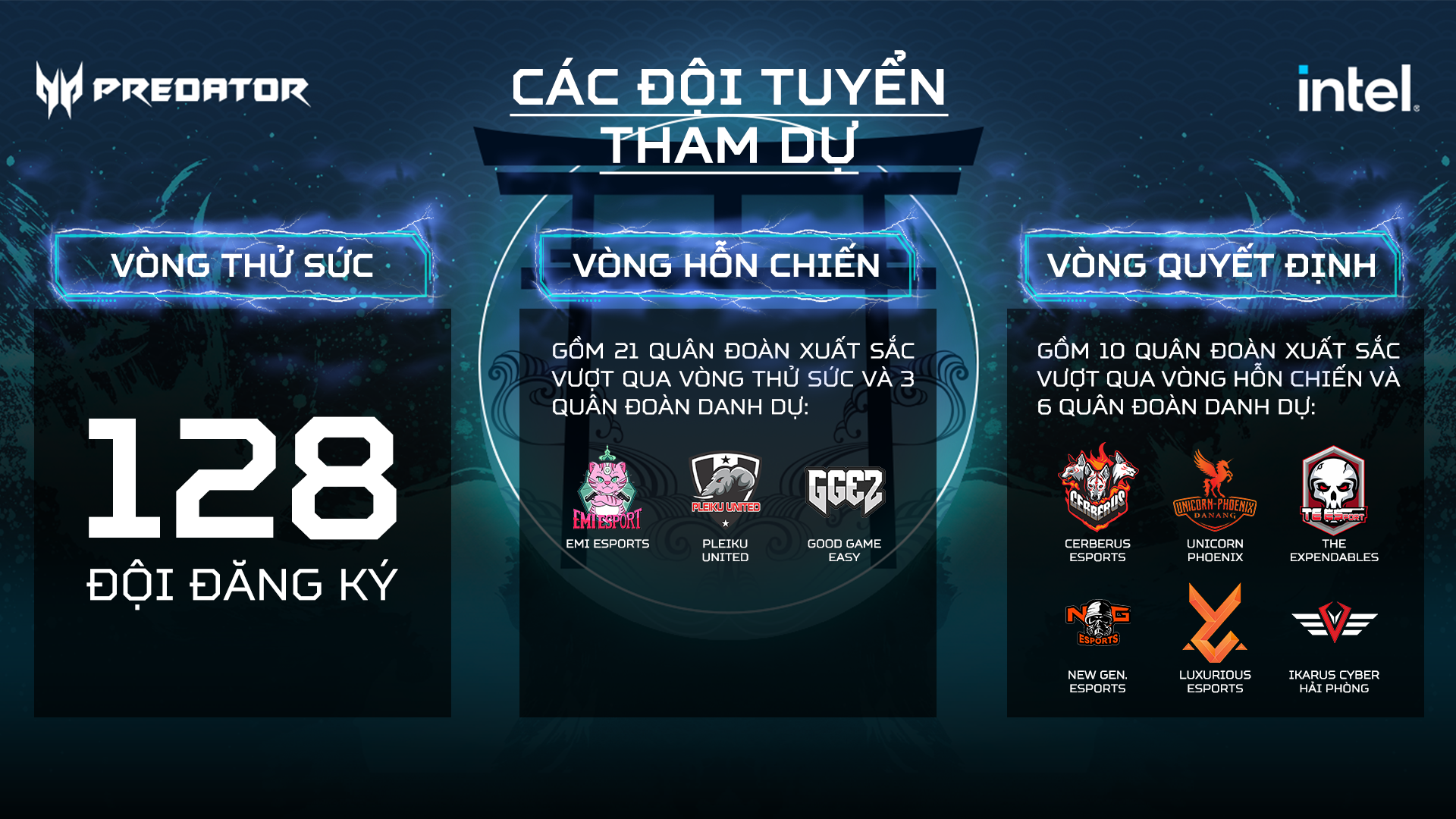 Predator League 2022 - Vietnam - Đội Tuyển Tham Dự