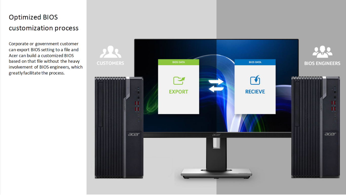 Acer Commercial Technology Portfolio - Veriton BIOS Solution - 6